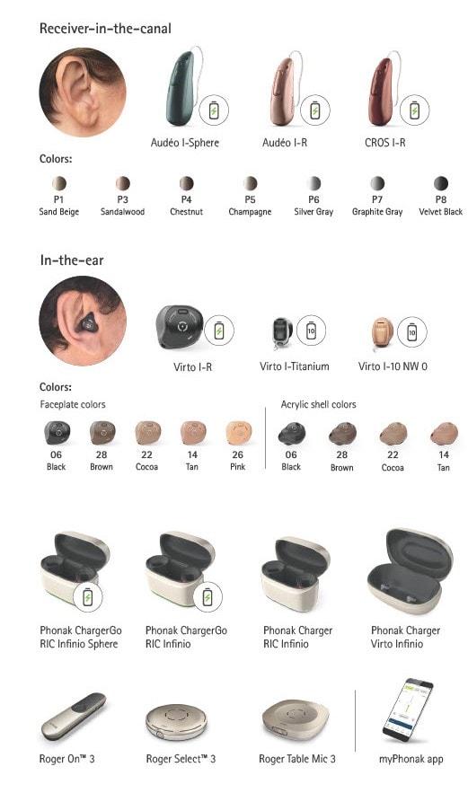 Phonak Sphere Infinio Colors